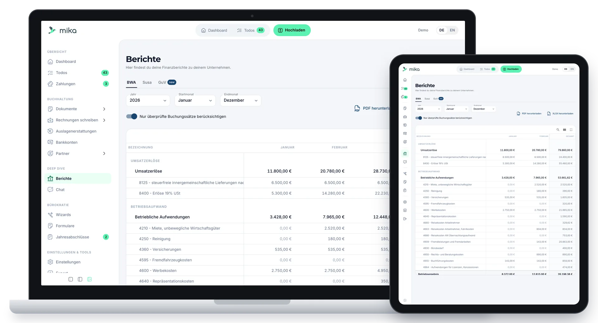 BWA-Dashboard in mika mit Zeitraum-Auswahl